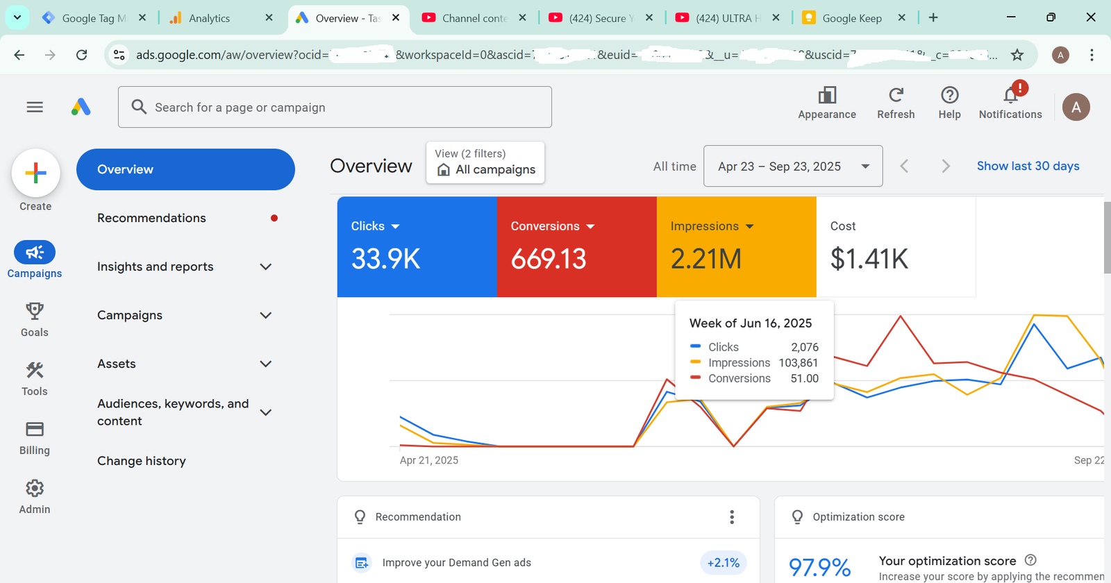 Google Ads Dashboard 2